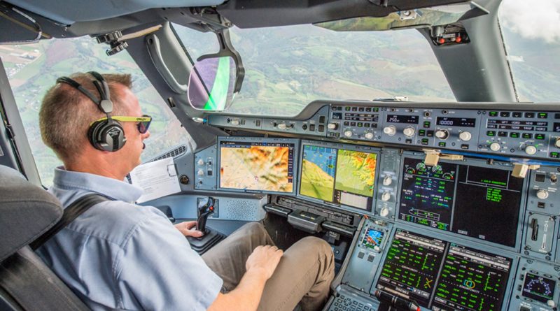 Airbus synthetic vision system